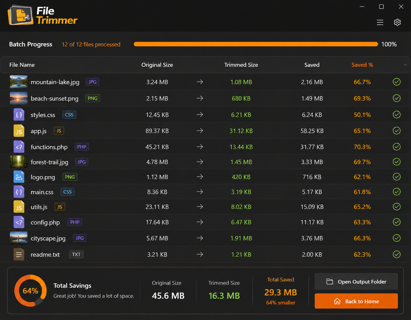 File Trimmer results table showing original size, trimmed size and percentage saved for each file, with a total savings summary in orange